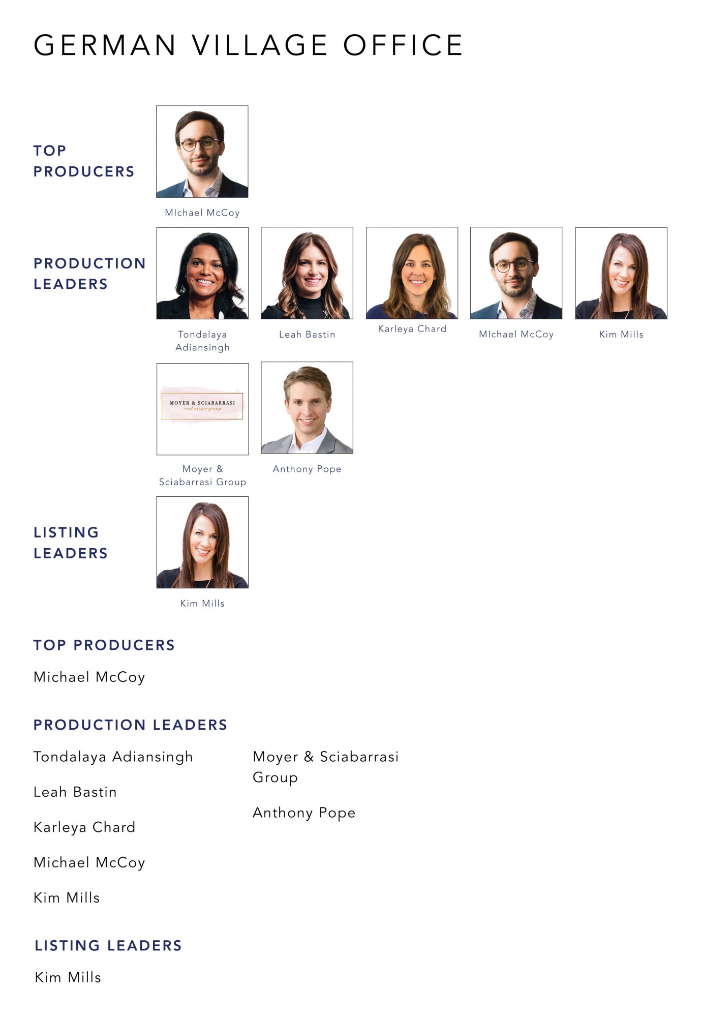 July 2021 Top Producers - German Village, OH - Cutler Real Estate